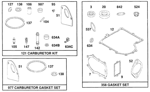 Kits/Gasket Sets Diagram and Parts List for 257702-4005-XX  Briggs and Stratton Engine